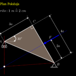Mehanika I, Prvi kolokvij
